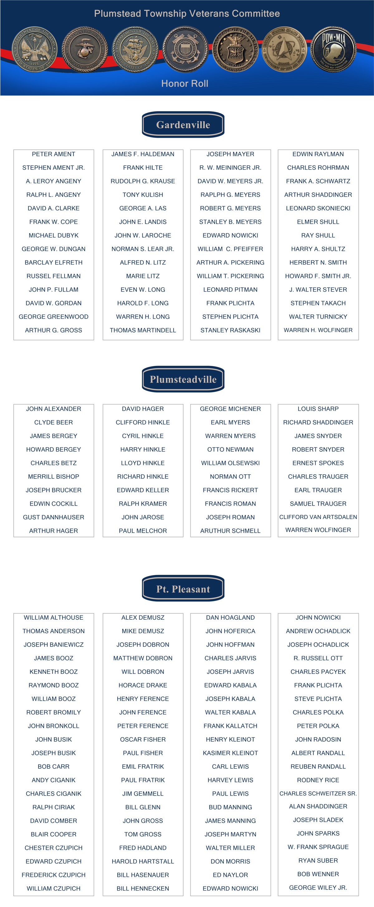 Plumstead Township Veterans Committee Honor Roll